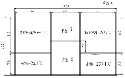 专业冷库的合理设计，冷库设计要点